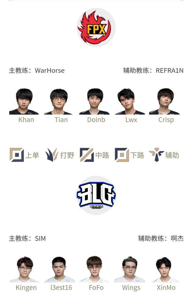 的冲突标签
